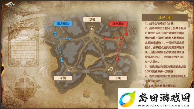 我叫MT4战争要塞怎么玩