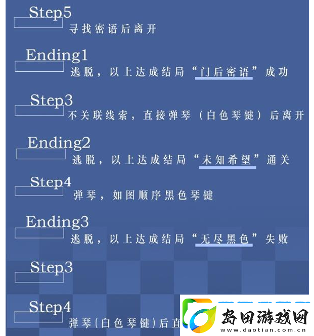 世界之外迷失空间攻略