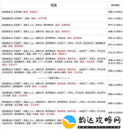 问道手游中老君查岗的触发原因全面解析及高效解除秘籍指南