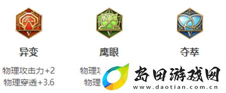 王者荣耀刘备英雄图鉴