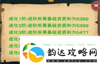 创造与魔法白虎融合表2022