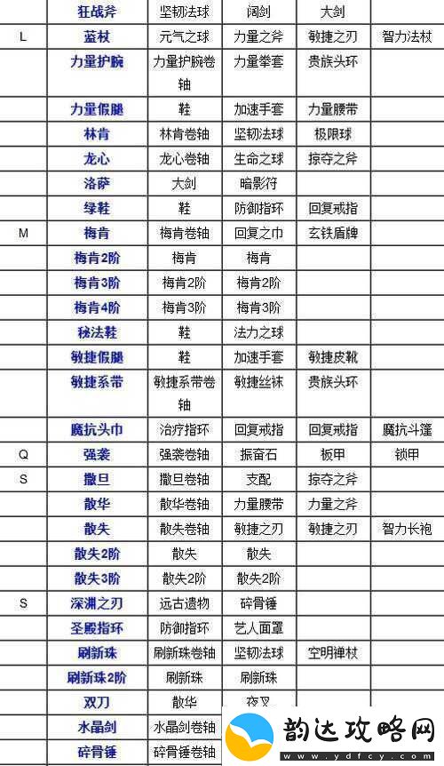 全民水浒深度解析