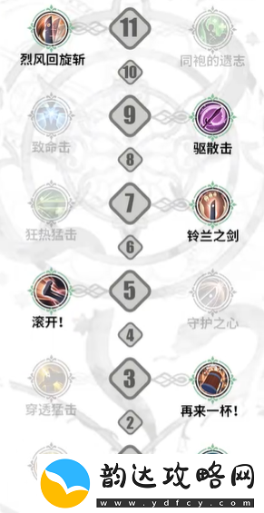铃兰之剑拉维耶技能选择攻略