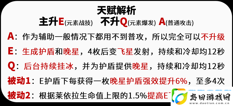 原神莱依拉天赋解析