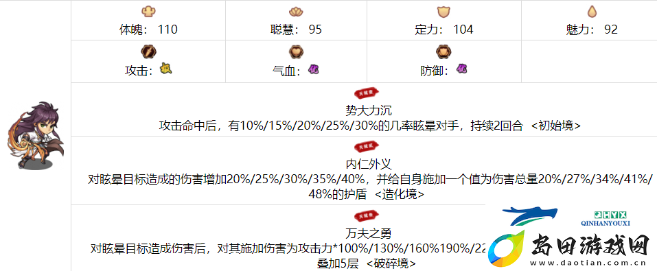 我要当掌门虎魄厉害吗