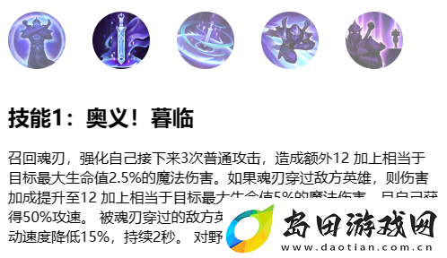 英雄联盟手游暮光之眼怎么样