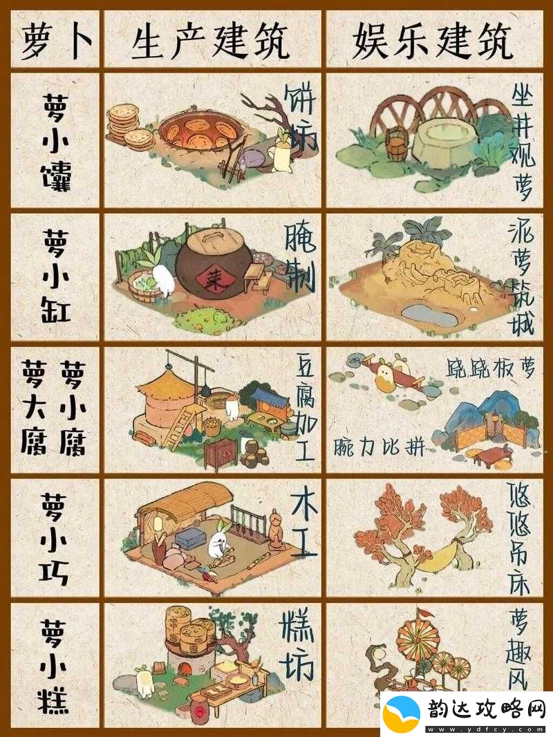 探秘萝小毫狼毫毛笔制作
