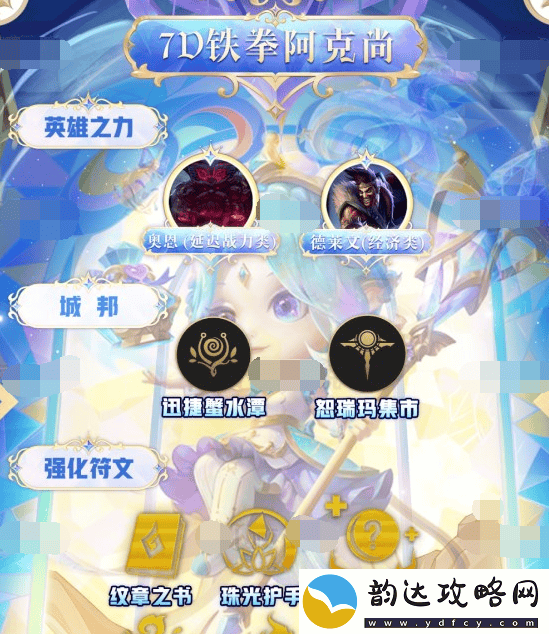 金铲铲之战S9赛季铁拳阿克尚最佳搭配方案解析