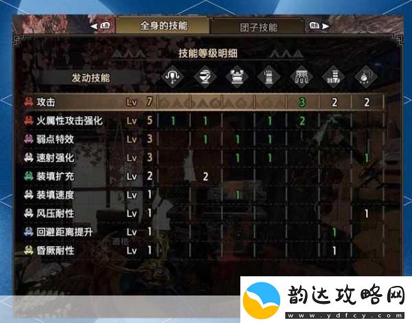 怪物猎人崛起弓箭全方位攻略指南