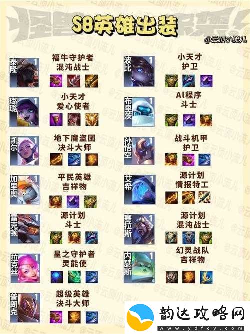 云顶之弈S8国服上线时间全面剖析及玩家期待详解