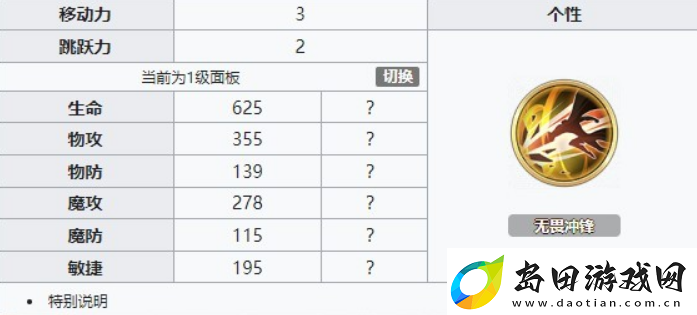 铃兰之剑列奥尼德怎么样