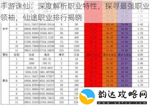 手游诛仙