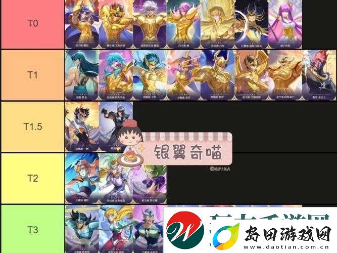 奥拉索斯战纪中哪位斗士更胜一筹