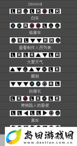 司机大乱斗