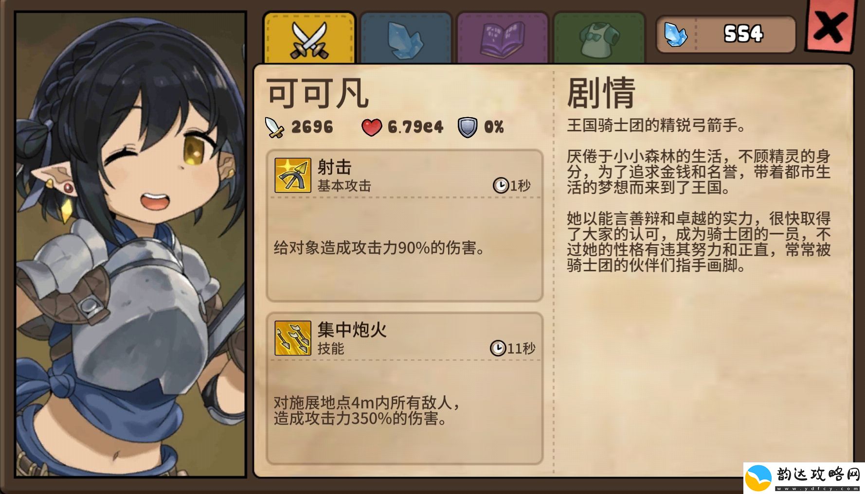 勇士食堂可可凡优缺点及培养建议