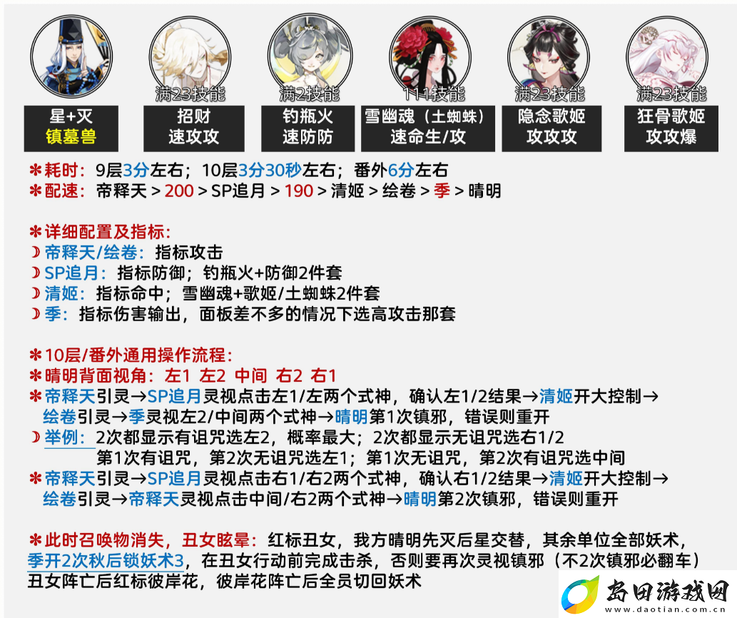阴阳师丑女秘闻攻略