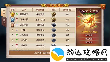 大闹东海战神争霸赛第一季火热进行中