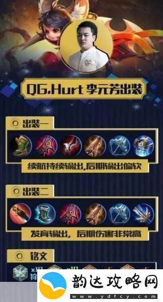 王者荣耀王者国服第一李元芳怎么出装