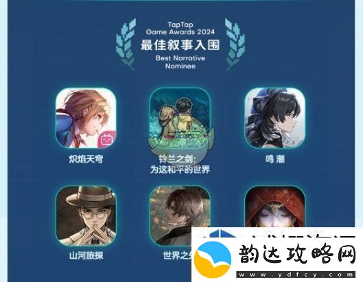 冒险中的选择