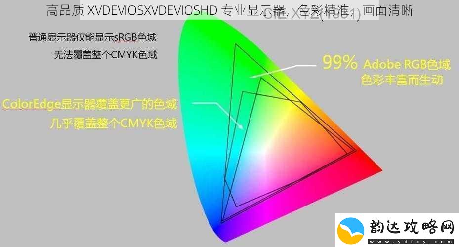 高品质XVDEVIOSXVDEVIOSHD专业显示器色彩精准画面清晰