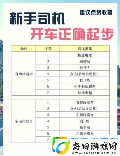 极限漂移停车