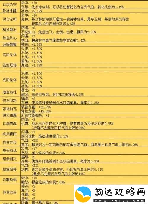 揭秘蜀山初章游戏中望月草的隐藏踪迹及其高效获取秘籍攻略