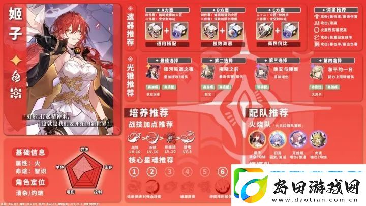 崩坏星穹铁道姬子培养攻略