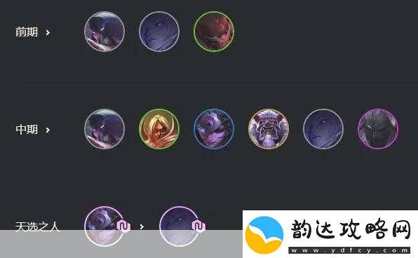 云顶之弈加里奥出装秘籍大公开