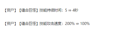 云顶之弈s5.5赛季中丧尸怎么玩