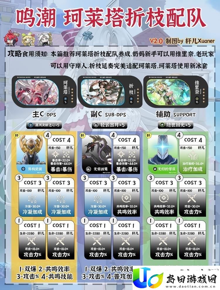 鸣潮2.0版本强力配队推荐