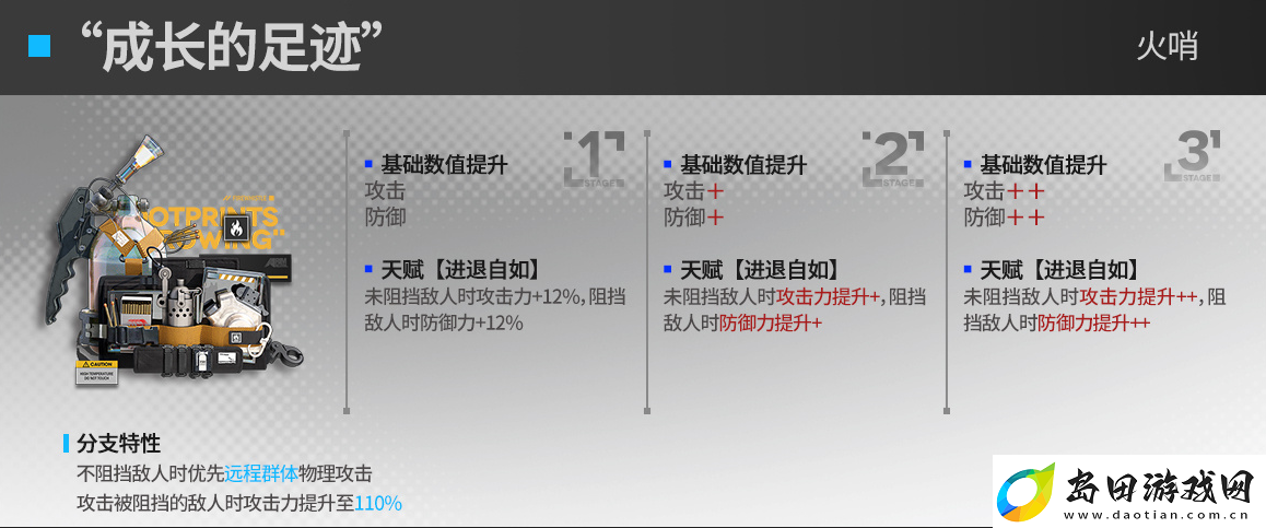 明日方舟要塞模组模组效果怎么样