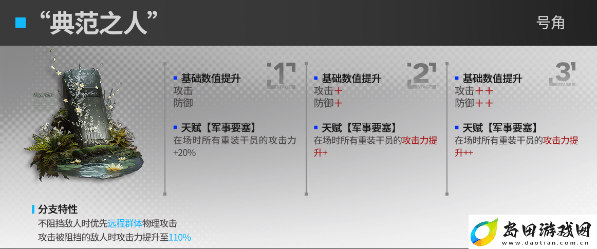 明日方舟要塞模组模组效果怎么样