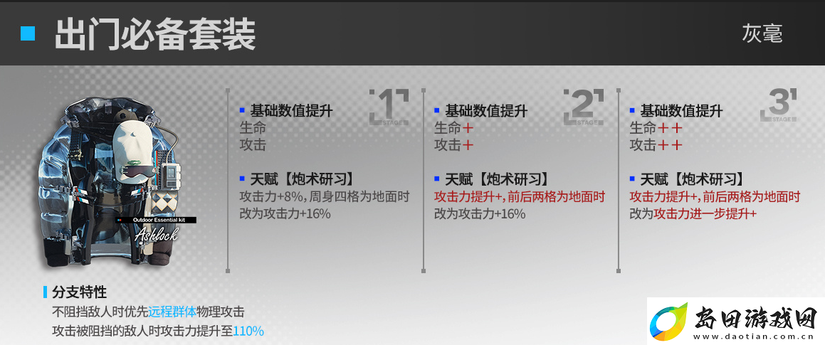 明日方舟要塞模组模组效果怎么样