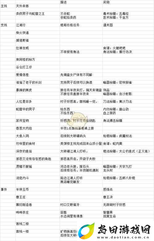 少林帮谁成谜团