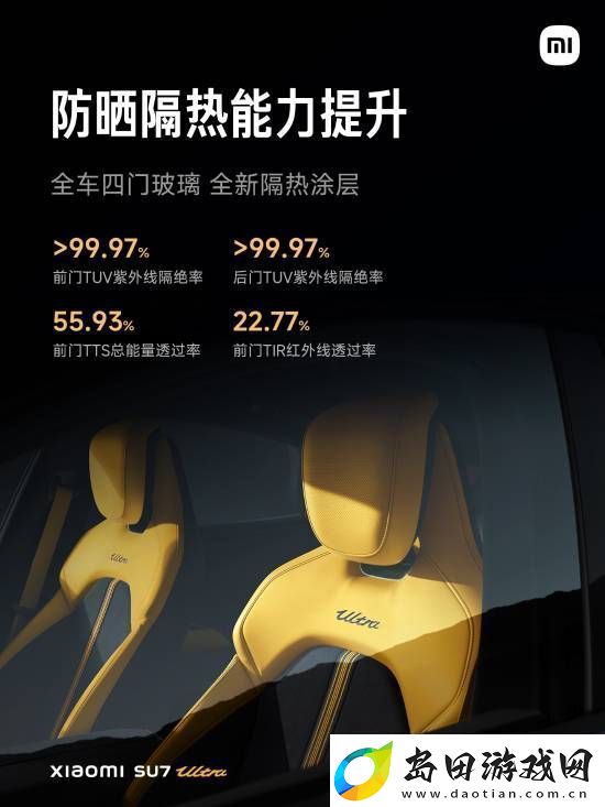 小米SU7Ultra重视女性用户