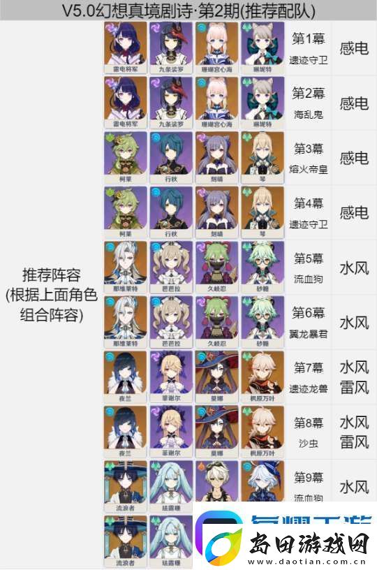 【崩坏