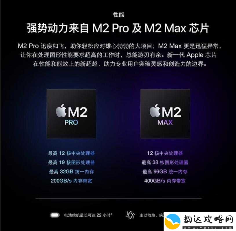 MacBookPro14
