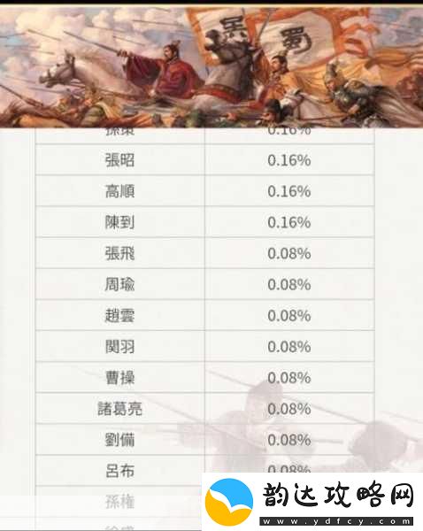 三国志战略版
