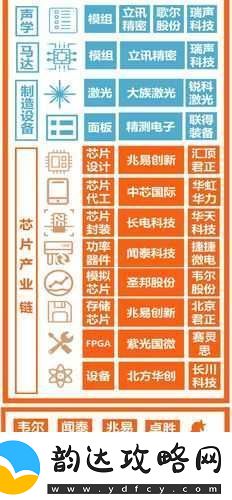 八叉八叉华为免费的特点