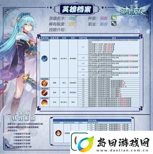 姬斗无双神乐究竟如何