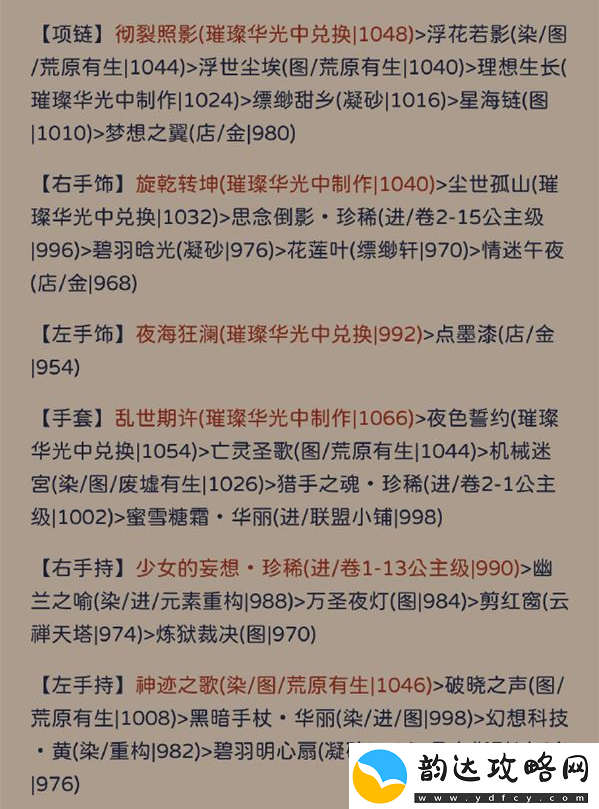 奇迹暖暖犾如粉絮怎么搭配
