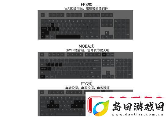 女玩家吐槽键盘“W+空格”好难按