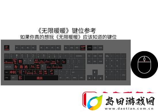 女玩家吐槽键盘“W+空格”好难按