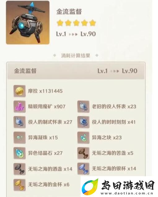 原神莱欧斯利突破材料有哪些