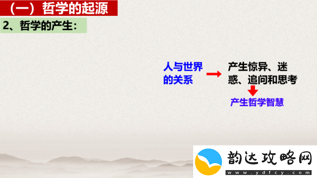 力量与荣耀中的止戈理念