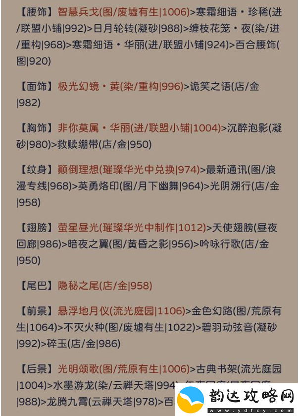 奇迹暖暖犾如粉絮怎么搭配