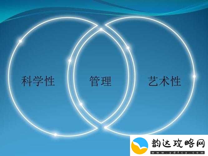 Madison剧情深度解析