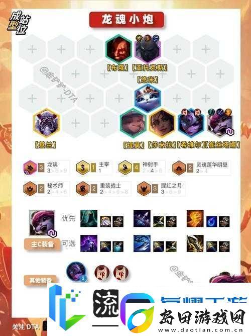 云顶之弈七法龙王高阶攻略