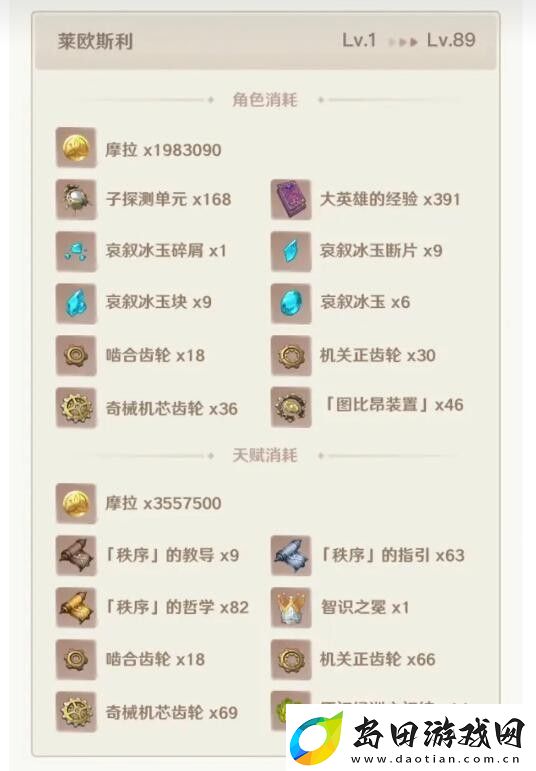 原神莱欧斯利突破材料有哪些