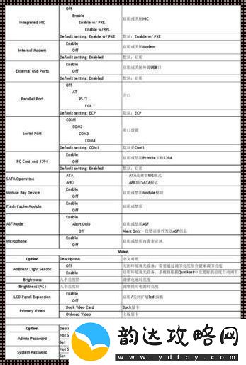 华硕BIOS密码大揭秘